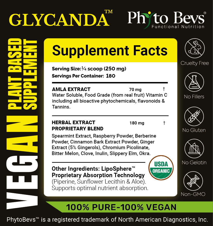 Glycanda Metabolic GLP-1 Support