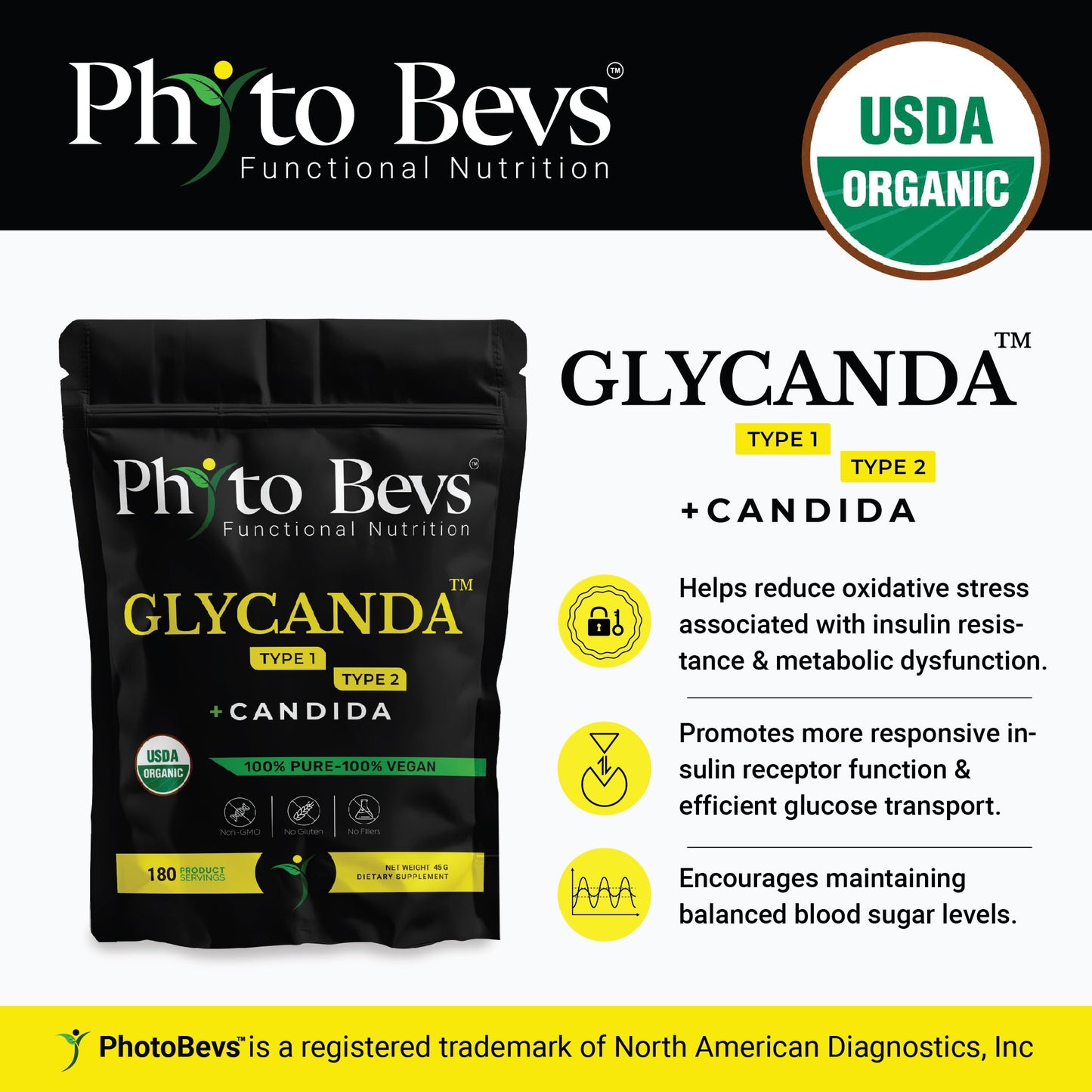 Glycanda Metabolic GLP-1 Support
